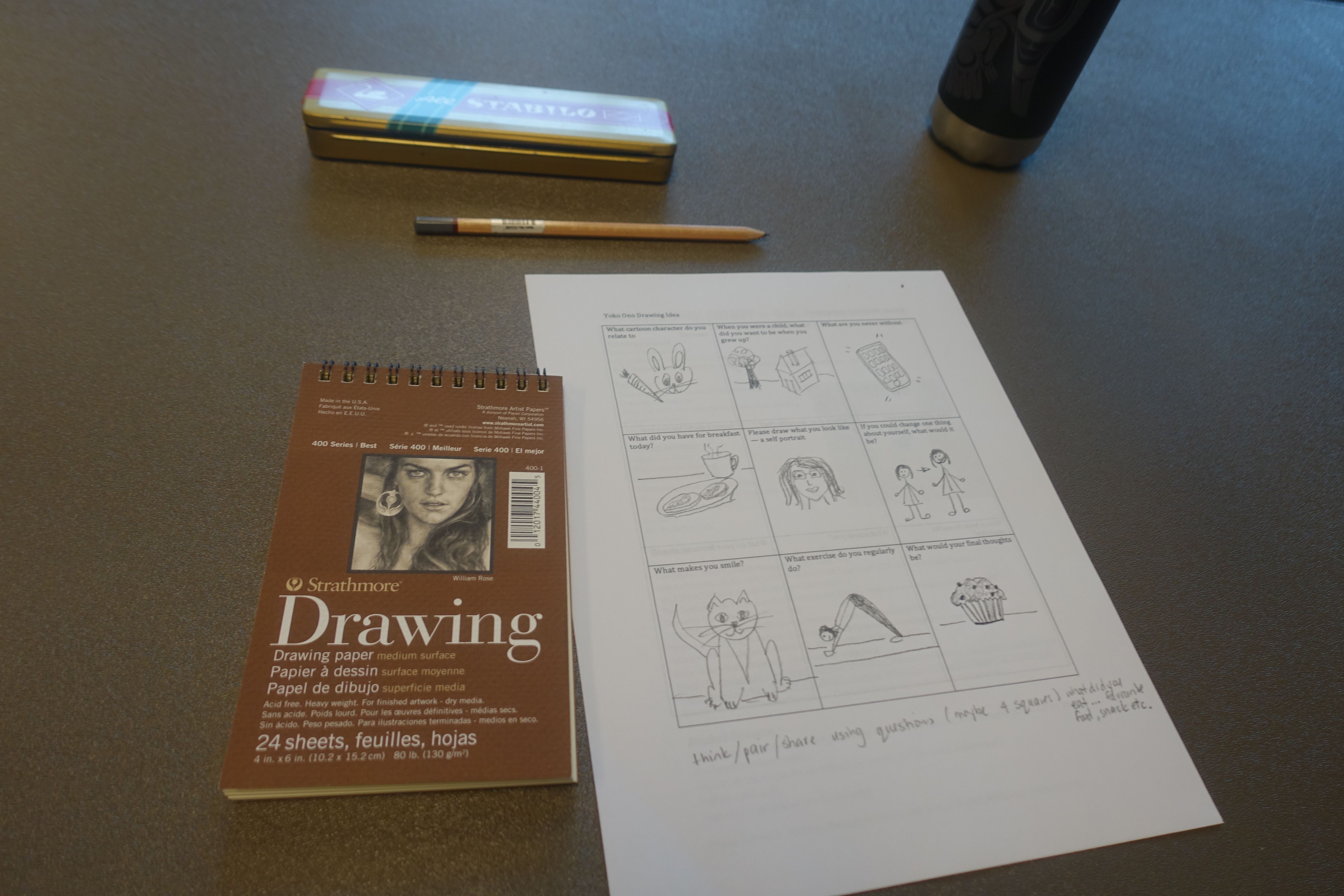“So wait...Are we just drawing whatever is in our head?