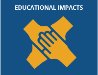 Educational Impacts
