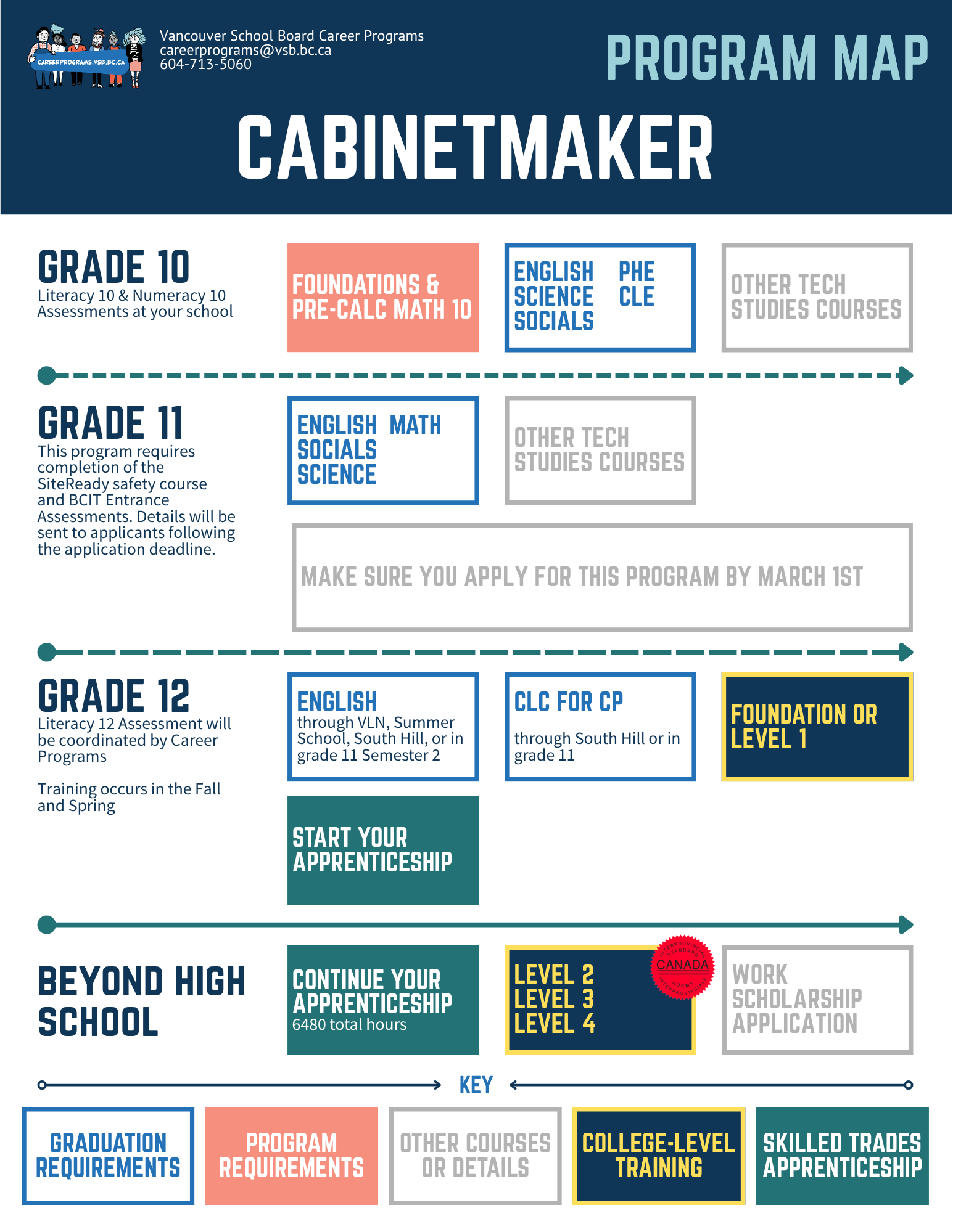 Program Map - CAB - 5-21-2026.png