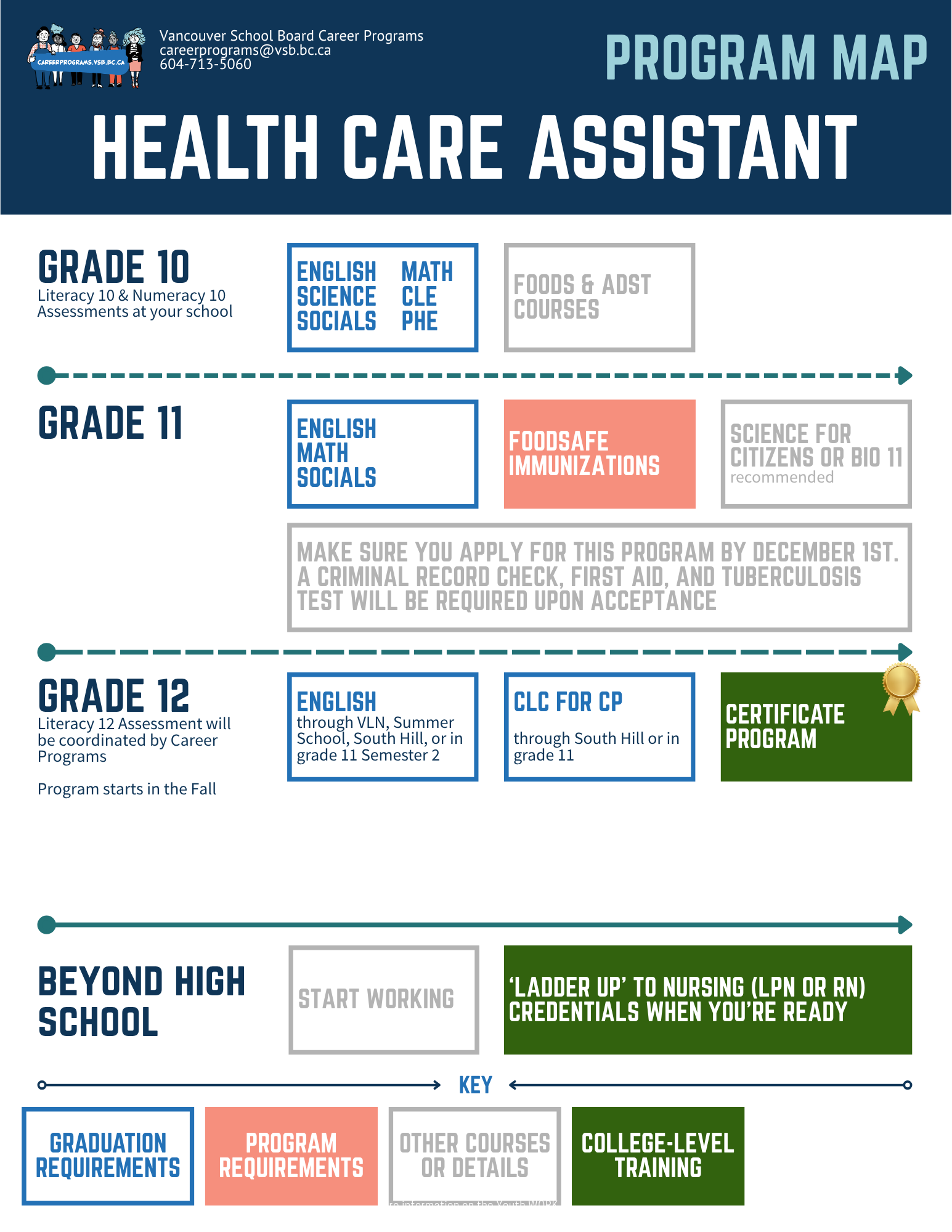 Program Map - HCA - 5-21-2026.png
