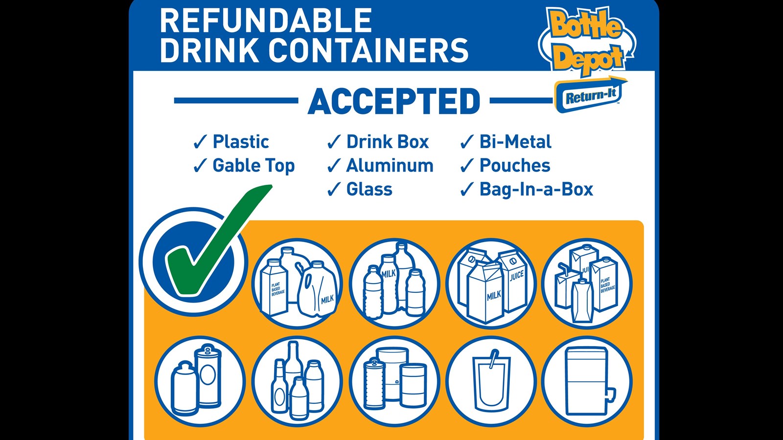 DLG Weekly Update December 1 - 5