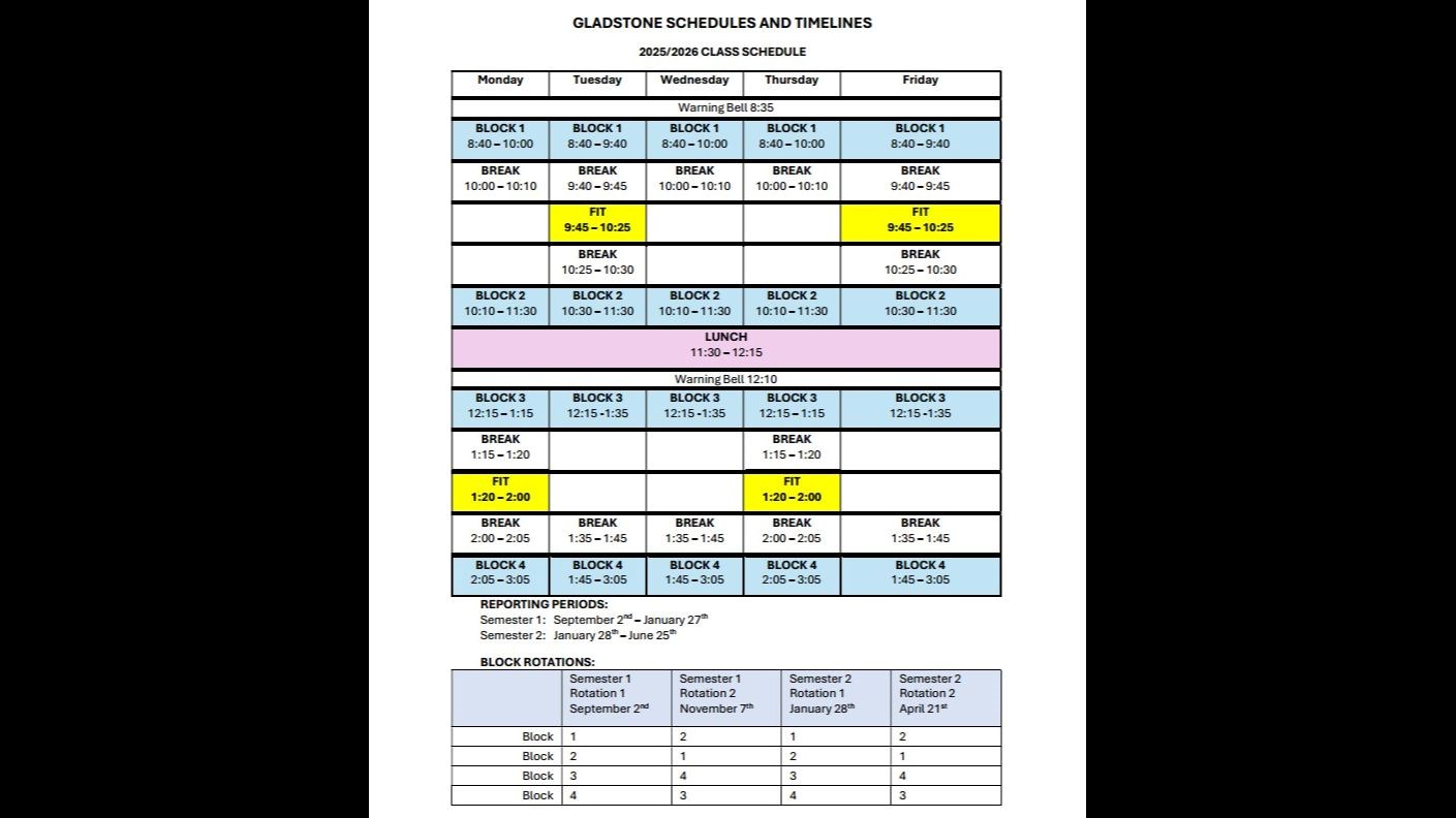 Class Schedule