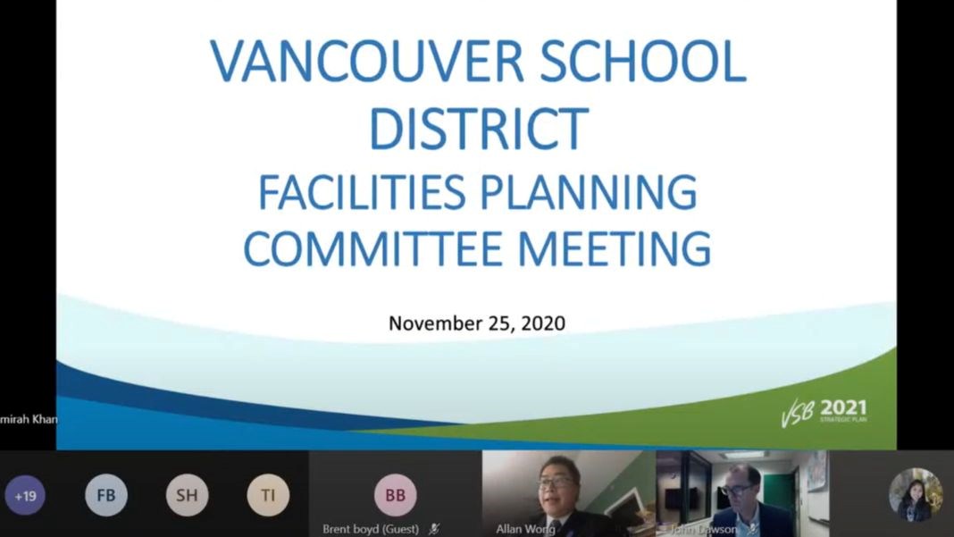 Pc Committee Facilities Planning Committee Highlights: November 25, 2020