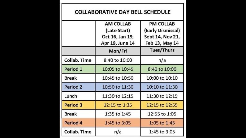 Collaborative Day Bell Schedule