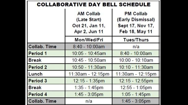collab day